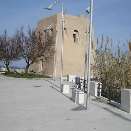 Jolanda